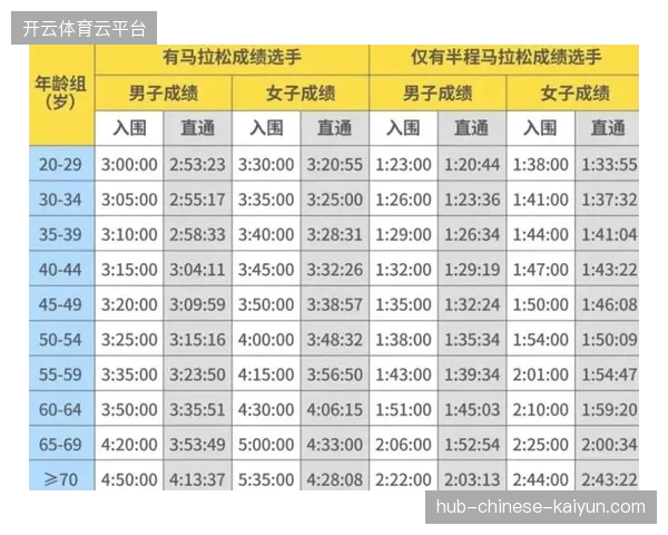 2026年6月赛事数据同步全链路优化方案实践